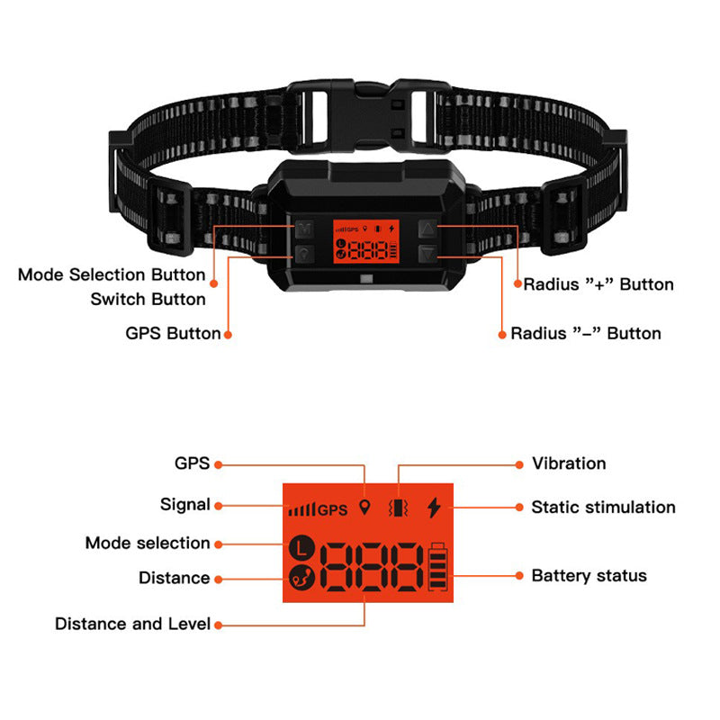 GPS dog collar